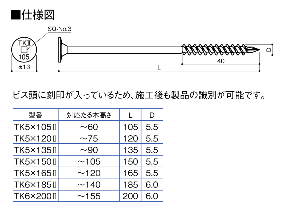 シネジック SYNEGIC タルキックII φ5.5mm×L150mm (600本入) TK5×150 - 3