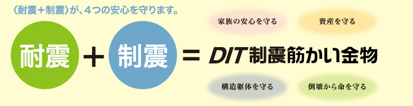 BX Kaneshin DIT制震筋かい金物 DSS-I(内使い用) - 1